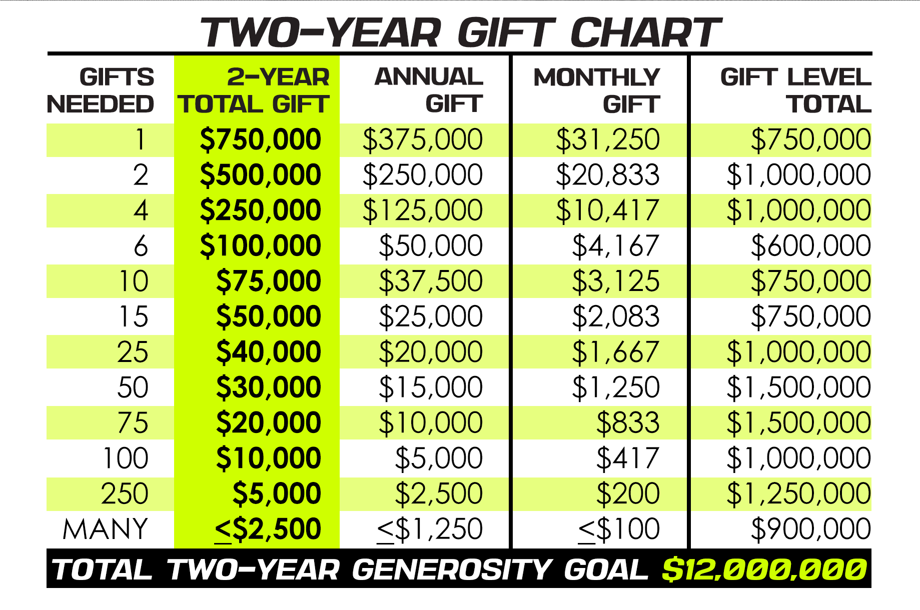 Gif-Chart-for screen